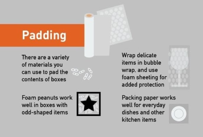 padding-international-move-packing