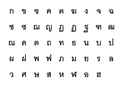 Thai
Language